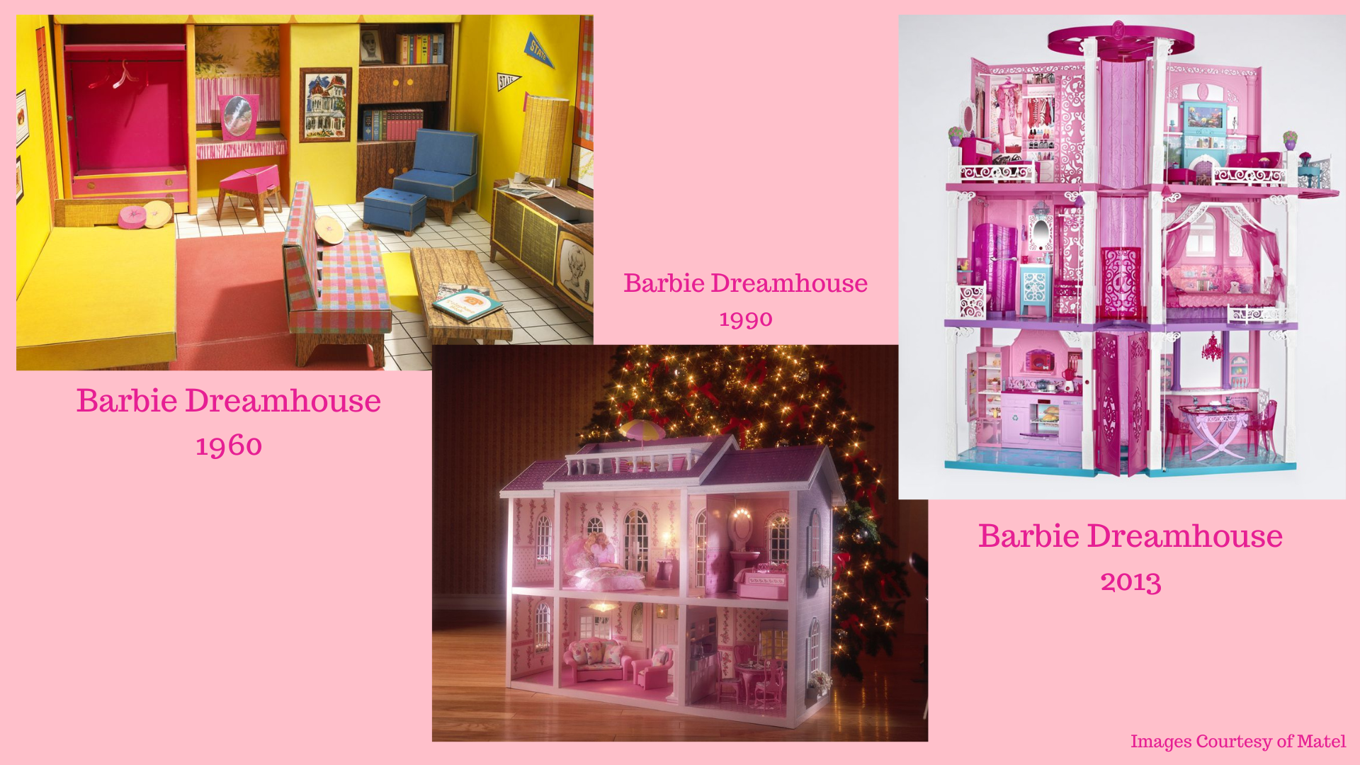 Barbie dreamhouse over the years