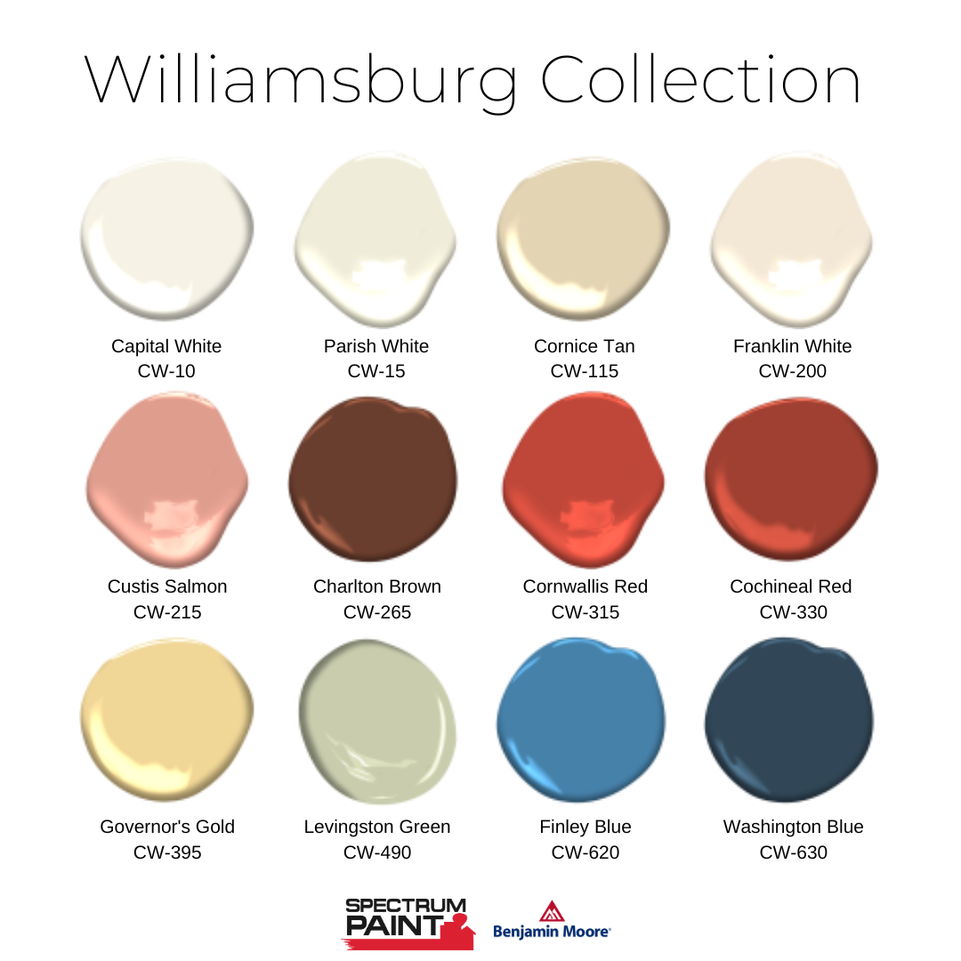 Williamsburg Collection from Benjamin Moore