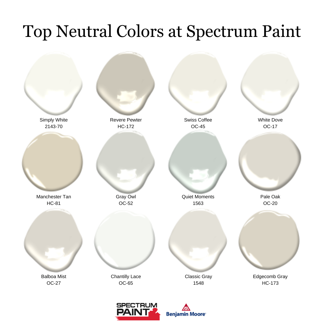 Top Neutral Benjamin Moore colors at Spectrum paint